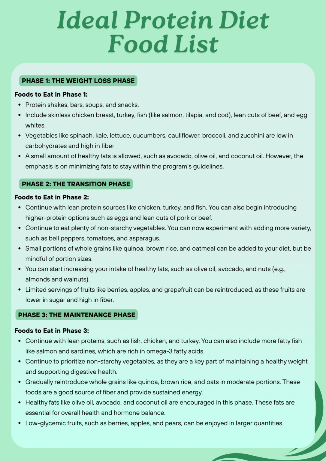 Ideal Protein Diet Food List Updated 2025