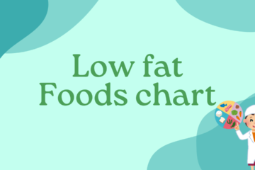 Low fat Food chart